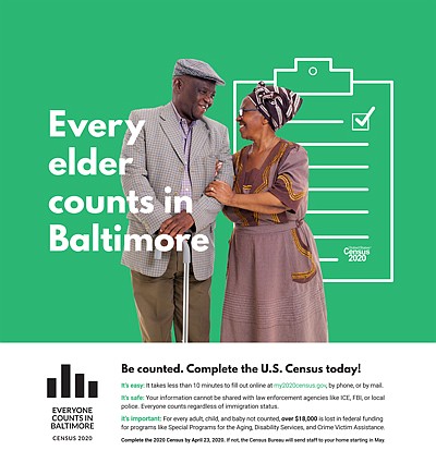 It’s that time again to be counted for the Census! Fun Fact: the concept of a Census has been around for millennia.