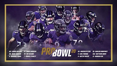 Baltimore Ravens Are Well Represented At Pro Bowl