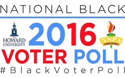 Nearly 90 percent of black voters favor Clinton over Trump in new HU/NNPA national voter poll