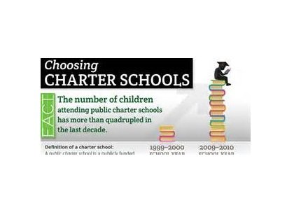 A call to curb expansion of charter schools in black communities