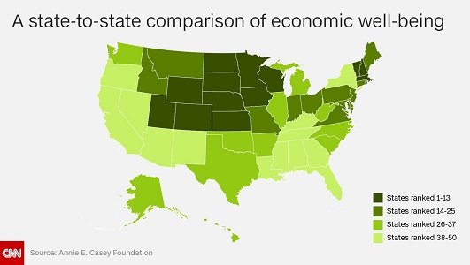 The best and worst states to raise children in