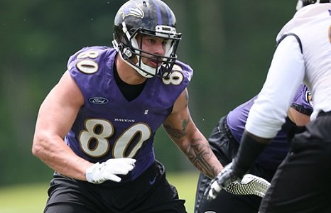 Ravens 2015 Training Camp positional preview: Tight Ends