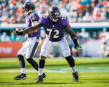 Ravens 2015 Training Camp positional preview: Offensive Line