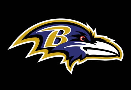 Preseason: Panthers vs. Ravens Recap