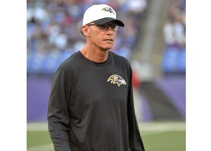 Offensive Coordinator Marc Trestman says Ravens wide receivers cross train to compete