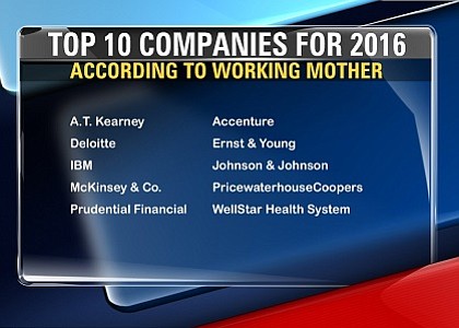 These are the best companies for working moms